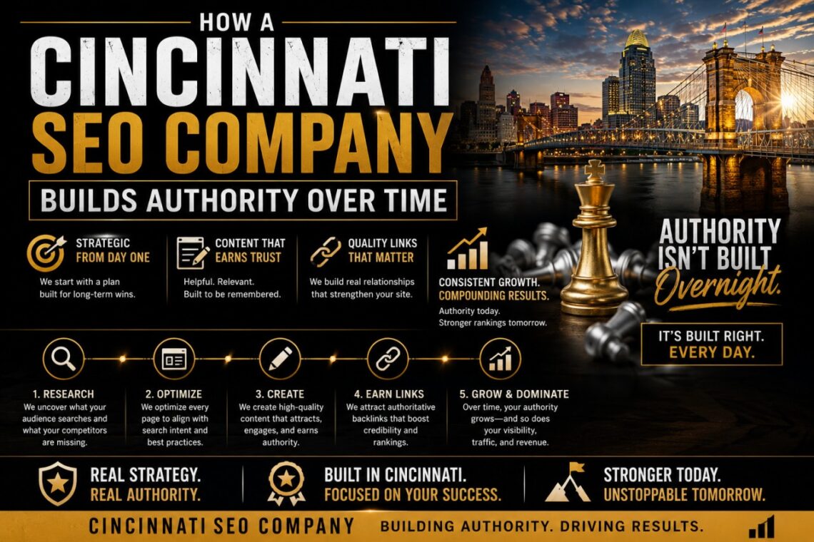 How a Cincinnati SEO Company Builds Authority Over Time