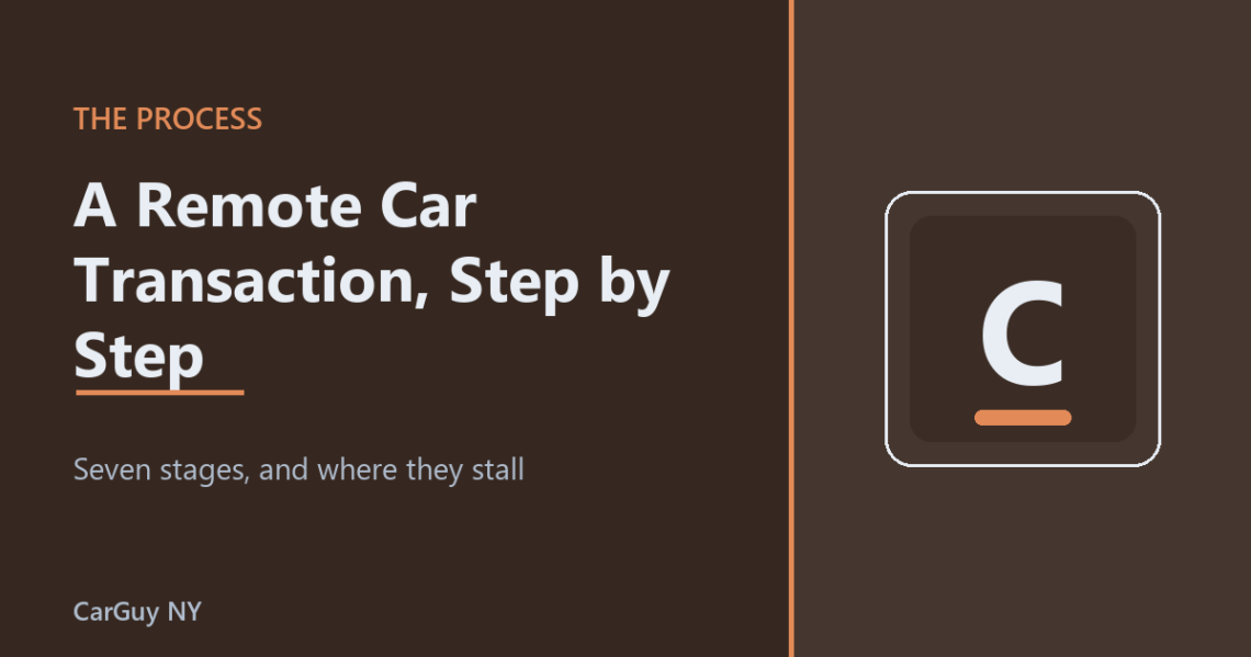 A Remote Car Transaction, Step by Step