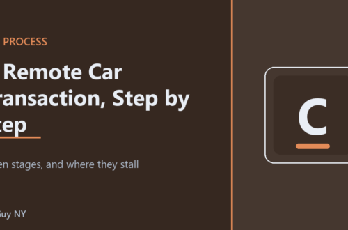 A Remote Car Transaction, Step by Step